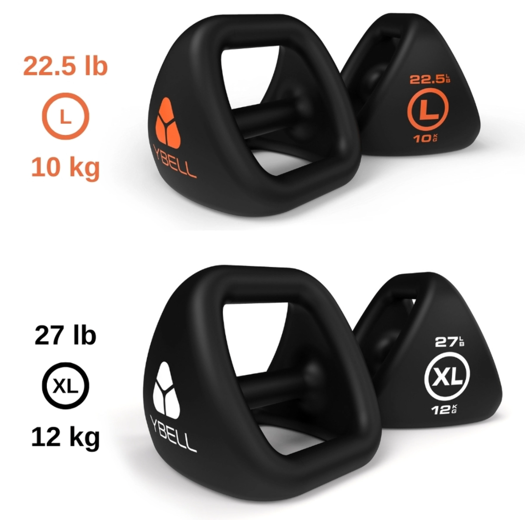 NEO ADVANCED KIT